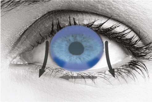 eye 1 tor